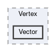 Vector